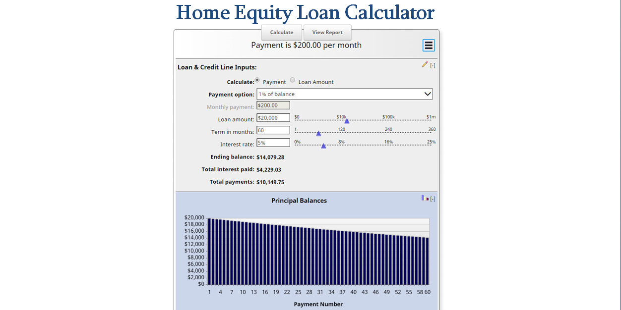 home equity loan amount calculator
